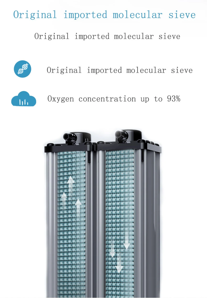 Gerador portátil ajustável do oxigênio do agregado familiar do concentrador do oxigênio do CE Oxygenerator1-7L para respirar