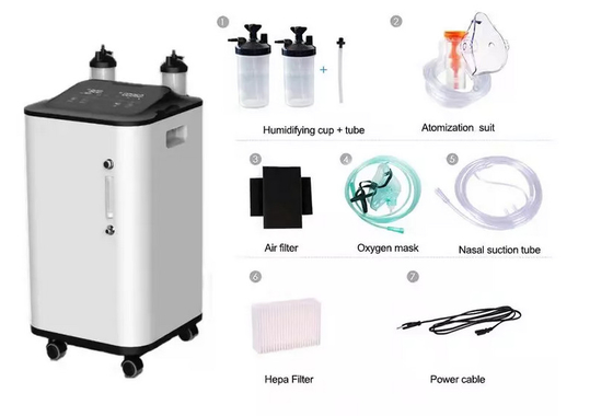 Máquina de respiração do oxigênio dos cuidados médicos portátil para todas as idades Olders e crianças